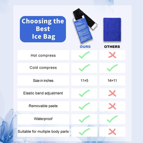 Gel Ice Cold Packs - Soft Reusable Cold/Hot Compress (2-Piece Set) for Joint and Muscle Pain Relief