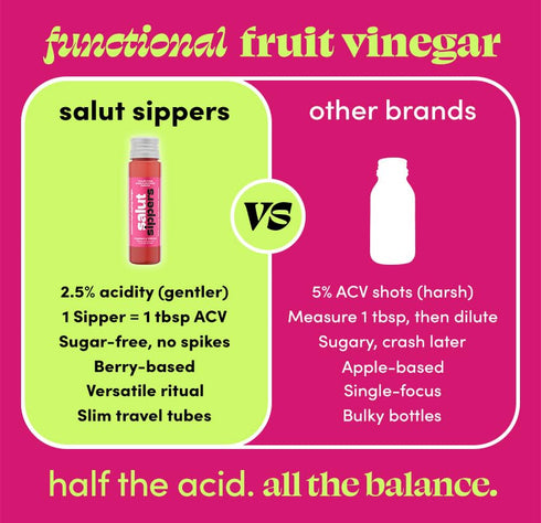Salut 0 Pack 6 Count 50 mL Raspberry Sipping Vinegar with The Mother - Hibiscus Functional Vinegar for Pre-Meal Ritual