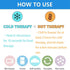 Reusable Perineal Ice Packs for Postpartum & Hemorrhoid Pain Relief - Hot & Cold Pack for Women After Pregnancy (2 Ice