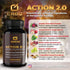 CHOQ Action 2.0 | Natural All-Day Energy | 90 Vegan Capsules | Rhodiola Rosea