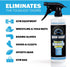 Multi-Purpose Odor Eliminator for Air & Surface Odors in Pet Areas, Bathrooms, Kitchens, and More