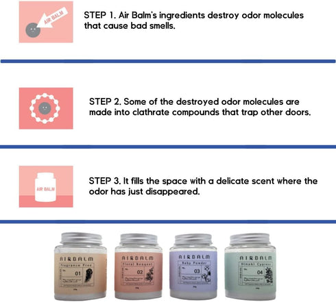 Air Balm Odor Eliminator: Solid Air Freshener, 1 Pack, 5.3 oz, Lasts 90 Days for Room, Kitchen, Bathroom, Baby Powder