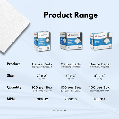 Dealmed 3’’ x 3’’ Sterile Gauze Pads, 100 Count, Disposable and Individually Wrapped for First Aid