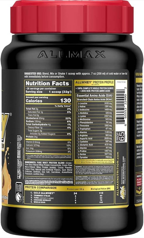 ALLMAX Nutrition Gold ALLWHEY, Chocolate Peanut Butter - 2 lb - 24 Grams Protein Per Scoop - Gluten Free, Low Carb &