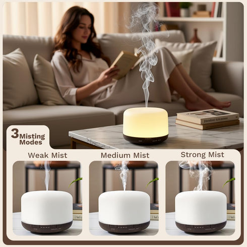 Harindiver 500ml 4-in-1 Humidifier,7 Essential Oil Diffuser,Quiet Ultrasonic Aromatherapy Color LED Lights,Timer