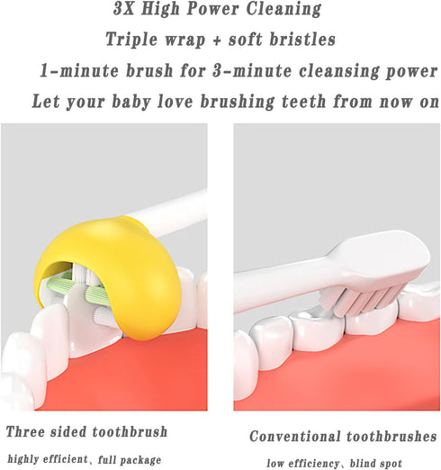 Kid Toothbrush - Soft Brush Child Toothbrush for Complete Tooth and Gum Care, 2 Pack
