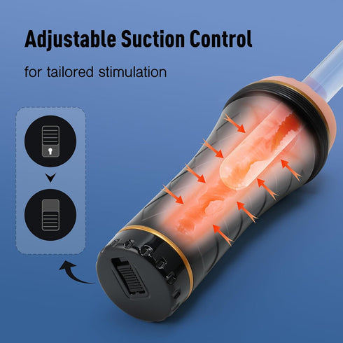 Tracy's Dog Realistic Male Masturbator, Adult Sex Toys for Men, Soft Fleshy Men Adult Toys, Lifelike Textured Vagina