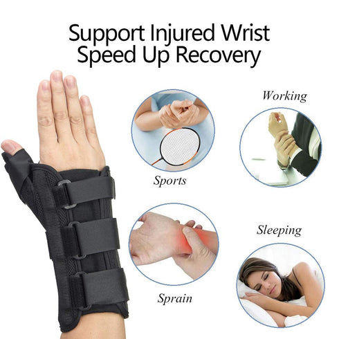 kefit Wrist Brace with Thumb Spica Splint, Support for Arthritis, Sprains, Carpal Tunnel Pain, Right, M