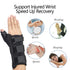 kefit Wrist Brace with Thumb Spica Splint, Support for Arthritis, Sprains, Carpal Tunnel Pain, Right, M