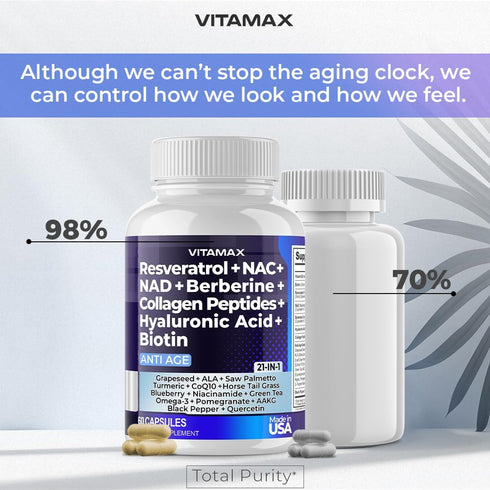 Vitamax Resveratrol NAD+ Berberine Hyaluronic Acid - Collagen Peptides for Hair, Nail, Skin & Joint - 120 Count