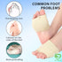 Metatarsal Sleeve with Gel Pads - 4 Pieces- Ball of Foot Pain Relief, Soft Gel Inside, Help Metatarsalgia, Mortons, Neuroma, Calluses Blisters, Diabetic Feet - for Women (Size 4-7.5), Men (Size 5-6.5)