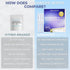 Pack 60 35% 310 mL Advanced White Teeth Whitening Gel Refill Treatments | Carbamide Peroxide Professional Dental-Grade