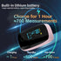 Spo2 Finger Pulse Oximeter, Fingertip Blood Oxygen Saturation with Rechargeable Pulse Monitor, Accurate Reading