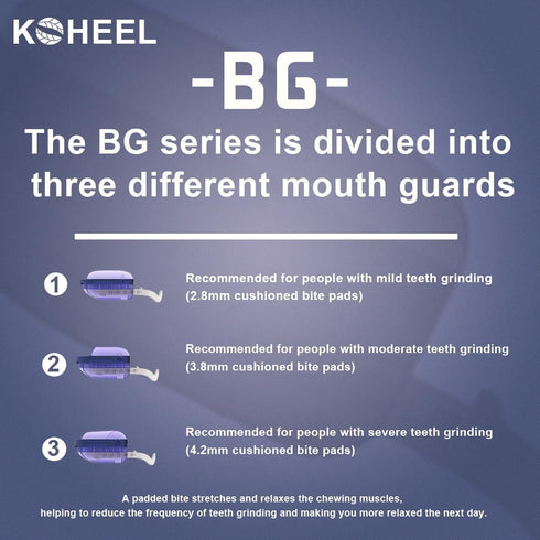 KOHEEL Mouth Guard for Teeth Grinding, Adjustable Dental Guard to Stop Bruxism, Night Guard, 2 Count, Medium