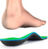 Arch Support Insoles for Women & Men, Orthotic Shoe Inserts for Flat Feet and Foot Pain Relief