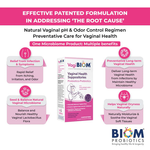 VagiBiom Lactobacillus Suppository: Microbiome Flora balance and Odor Control Regimen; Balance and Nourishes Healthy