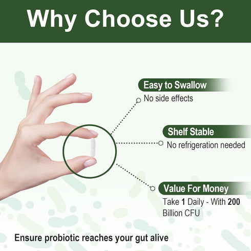 Probiotics for Women & Men - 200 Billion CFU, 12 Strains with 3 Organic Prebiotics for Digestive Health