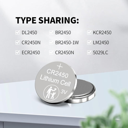 10 Count CR2450 Batteries, Long-lasting 3V Lithium Coin Cell Battery for Key Fobs, Flameless Candles, etc.