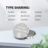 10 Count CR2450 Batteries, Long-lasting 3V Lithium Coin Cell Battery for Key Fobs, Flameless Candles, etc.