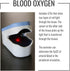 HealthSmart Pulse Oximeter for Fingertip, Displays Blood Oxygen Saturation, Pulse Rate with LED Display, Batteries