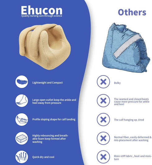 Heel Protector Bed Sore Pillow Cushion, Foot Wedge Pillow for Pressure Sores, Ankle Protectors for Bedridden Patients