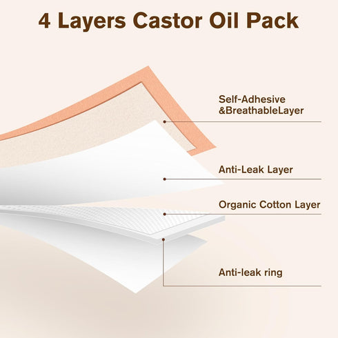 RAJOSEE Pack 8oz (50pcs Castor Oil with Castor Oil Organic Cold Pressed, Cotton Castor Oil Wrap for Waist Back Neck
