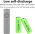 4 Packs Ni-MH AA 2300mAh Rechargeable Batteries, 1.2V Double A High Capacity for microphones, TV remotes, gaming