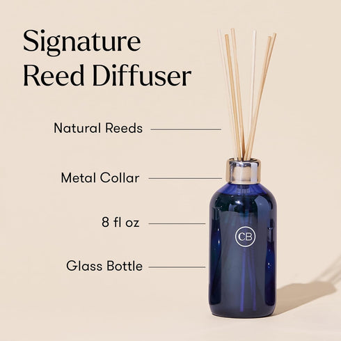 Set (8 oz) Capri Blue Aloha Orchid Reed Diffuser - Includes Reed Diffuser Sticks, Fragrance Oil, and Glass Bottle