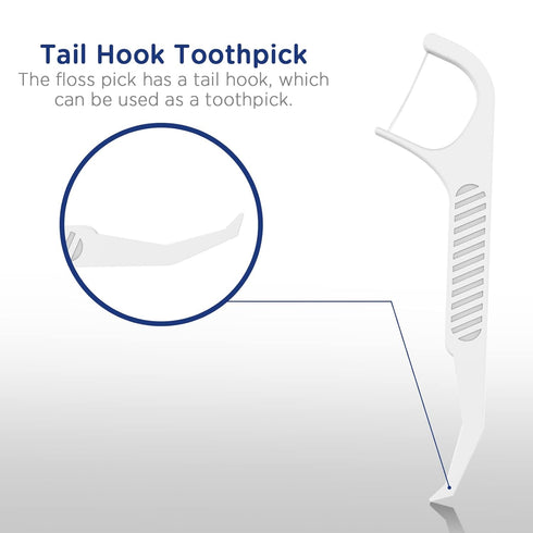 Orthodontic Flossers for Braces - Ortho Dental Floss Picks, 100 Count (Pack of 3) with Travel Case