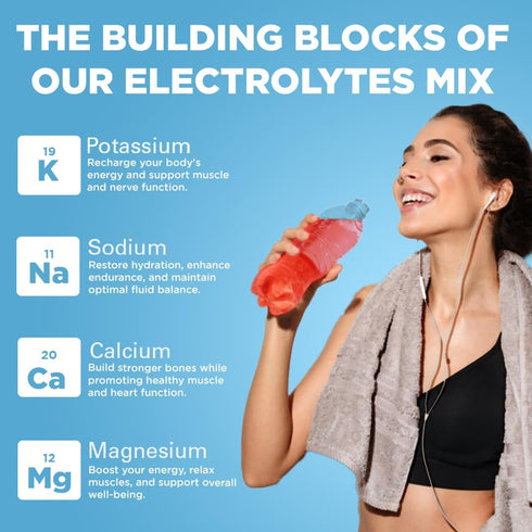 Keto Vitals Keto Electrolytes Powder | Sugar-Free, Zero Calories, Zero Carbs Electrolytes Supplement Energy Drink Mix