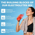 Keto Vitals Keto Electrolytes Powder | Sugar-Free, Zero Calories, Zero Carbs Electrolytes Supplement Energy Drink Mix