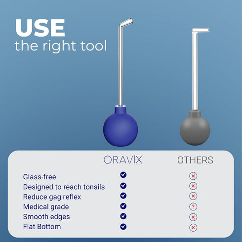 Oravix Tonsil Stone Vacuum, Tonsil Stone Removal Tool with Suction, Cupping Tool, Extractor for Tonsil Stones