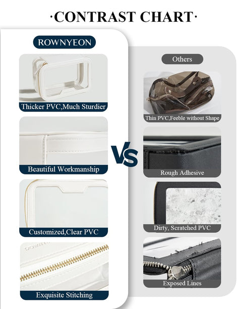 Rownyeon Clear Makeup Case - Toiletry Bag, Multipurpose Travel Makeup Train Case, Transparent Storage Bag