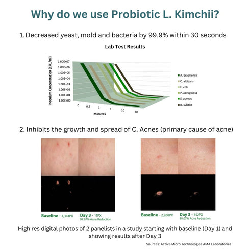 Norie Ultra-Clean, Fragrance Free Daily Gel Kimchii Cleanser with Probiotic Ingredient for Sensitive Skin
