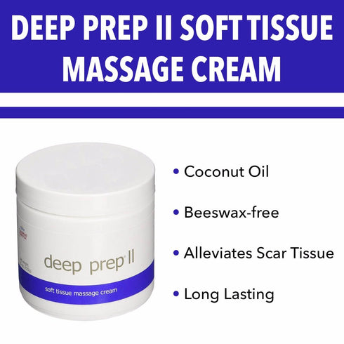 Rolyan 15 Deep Prep II Cream, Professional Massage Cream with Coconut Oil, Beeswax-Free, Long Lasting Creme with Waxy