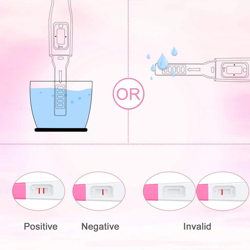 MomMed 6 Pack Midstream Pregnancy Test - Home Pregnancy Test Early Detection Test, Incredibly Accurate Super Fast