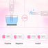 MomMed 6 Pack Midstream Pregnancy Test - Home Pregnancy Test Early Detection Test, Incredibly Accurate Super Fast