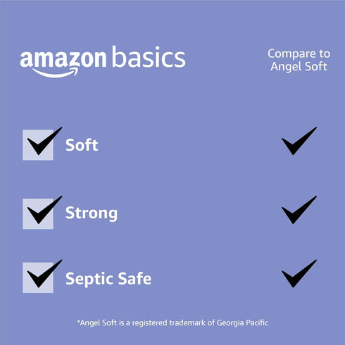 Amazon Basics 2-Ply Toilet Paper, 6 Rolls = 24 Regular Rolls, 350 Sheets, Unscented