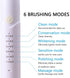 Rechargeable Smart Toothbrush for Sensitive Gums - Multiple Modes & Brush Heads