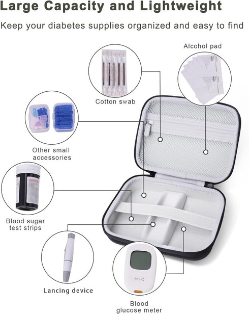 Krypthos Diabetic Supplies Travel Case, Carrying Case for Diabetes Blood Glucose Meter, Portable Diabetes Testing Kit