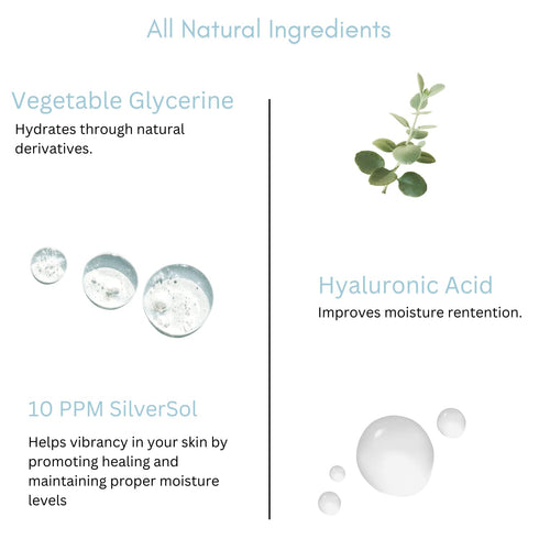 Silver Biotics Anti-Aging Colloidal Nano-Silver Facial Serum Gel, Natural Face Care for Blemishes, 1 fl oz