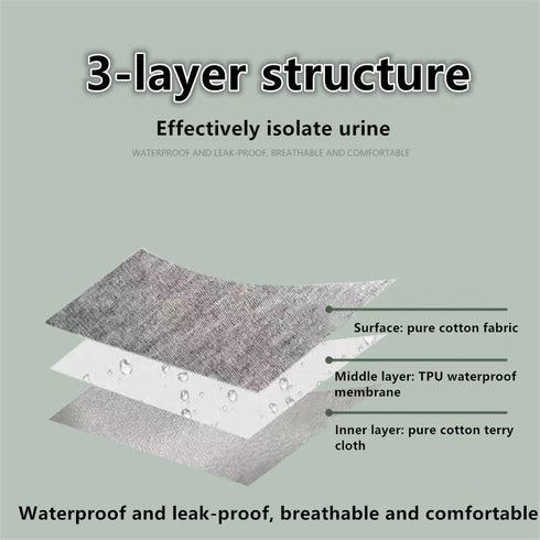 Waterproof Patient Care Trousers,Patient Care Underwear,Adjustable Incontinence Trousers,Reusable Adaptive Apparel