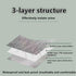 Waterproof Patient Care Trousers,Patient Care Underwear,Adjustable Incontinence Trousers,Reusable Adaptive Apparel