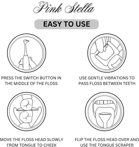 Pink Stella 60 Electric Dental Flosser| Tongue Scrapper| Gum Massager and Stimulator for Adults and Kids| Reuseable