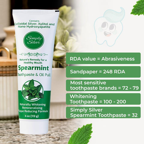 Simply Silver Toothpaste Spearmint - Natural Toothpaste with Nano Hydroxyapatite & Colloidal Silver, Fluoride Free