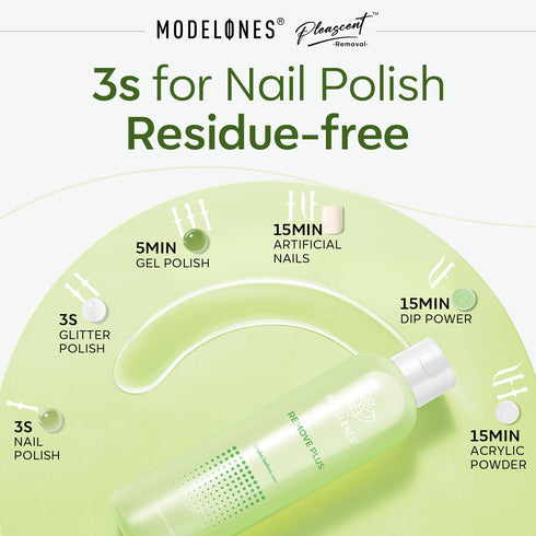 Modelones Acetone Nail Polish Remover, Professional Gel Polish Remover, Nail Glue Remover with Jojoba Oil for Nail