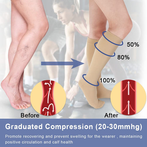 Beister Closed Toe Knee High Calf Compression Socks, 20-30 mmHg Support for Varicose Veins, Beige, X-Large