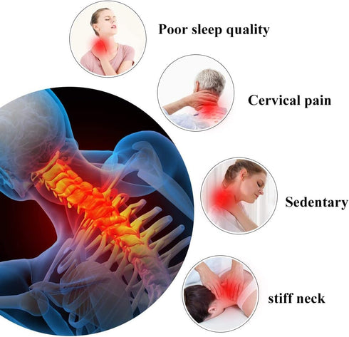 Neck and Shoulder Relaxer: Cervical Traction Device for Pain Relief and Posture Correction (Blue)