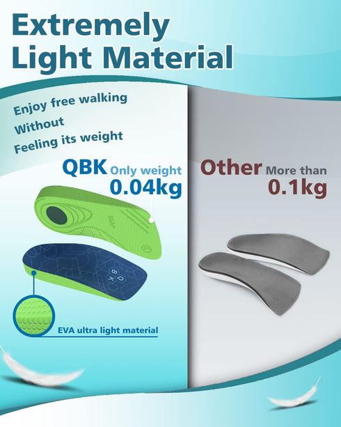 3/4 Length High Arch Support Insoles, QBK Plantar-Fasciitis Insoles for Flat Feet, All-Day Comfort XL
