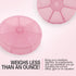 sneovvin (Pack 2) 7 Portable Weekly Pill Organizer of Day Container,Round Case Travel Friendly,Daily Week Pill